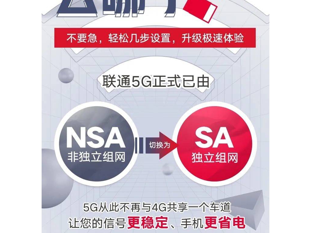 第一批5G手機(jī)都廢了？聯(lián)通撤換NSA基站，SA將成主流